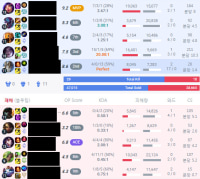 유미는 찢어야 제맛