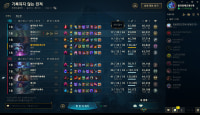 그땐 이렇게 될 지 몰랐는데