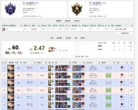tank lux yesterday