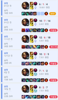 these days i win every time i play nidalee