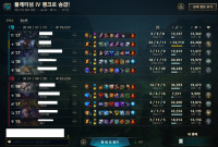 플레 rank up success. 플레 is hell