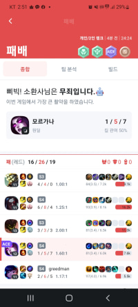 2×9진짜 원딜새77l