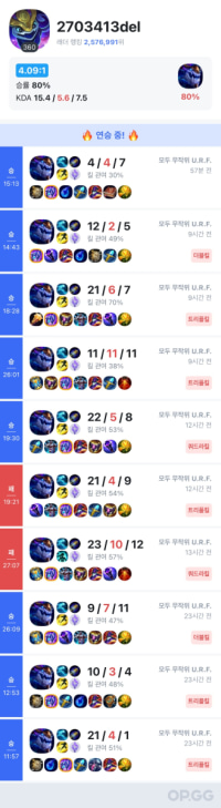 우르프 아우솔의 사기성을 증명하는 템트리