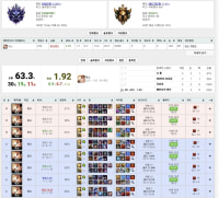 (탱럭스) 마스터 승급전 멸망