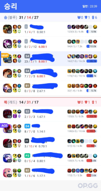 'The Buffed Fizz's Playful/Trickster is God'