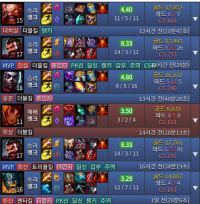 bloodseeker jungle is legit good