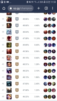 리신 라이엇 퇴사함?