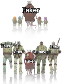 페이커의 나이에 대한 레딧 반응