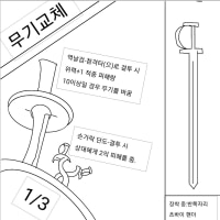 게임 룰 만들어봤음 평가좀