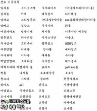 아프리카 우가돌 그룹명 공모전 근황