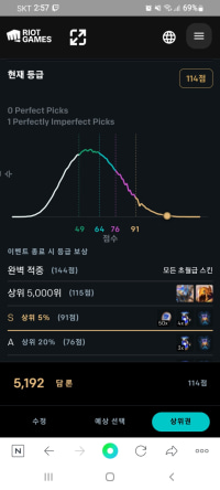 이게 씹억까지 1점 부족해서 이걸..