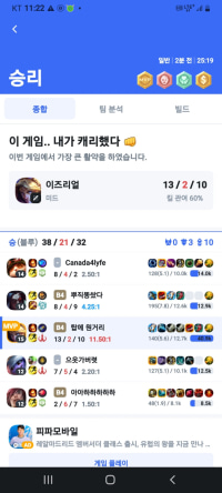 이런 개 씨발 좆같우