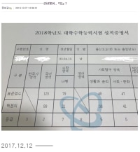 다시보는 수능 갤러리 레전드 삼수생