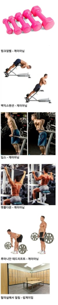 헬스장 게이 구별법
