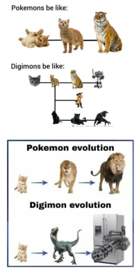 디지몬이 인기가 떨어진 이유.jpg