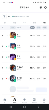 우리 소나 뭔일임?