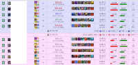 롤하면서 31킬은 첨하는듯?