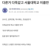 서울대학교 이름을 바꿔보기