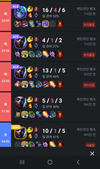 이걸왜지냐고 !!