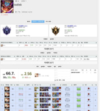 Today's Aftershock Lux