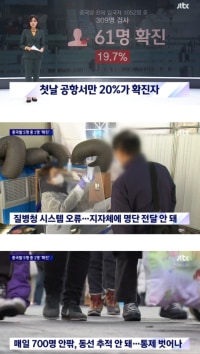 강화했다던 중국인 코로나 검사 근황