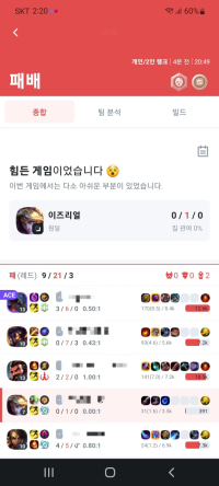 혹시라도 저랑 같이 게임하신분 계실까봐 남깁니다