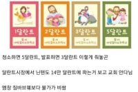 교회의 ㅈ같음을 깨달았던 순간