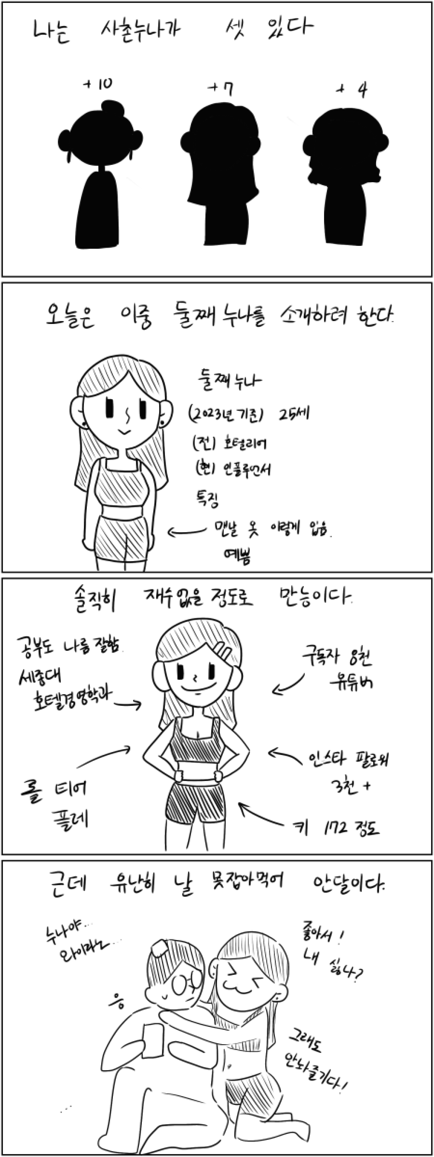 사촌누나 소개하는 만와 - OP.GG