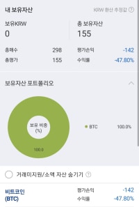 인기글 보고 생각나서 찾아본 옵붕이 코인 근황
