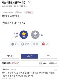 디씨의 정화통, 식물갤러리