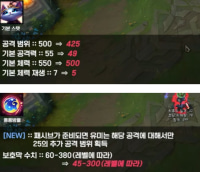 [ LOL ] 유미 너프 소식