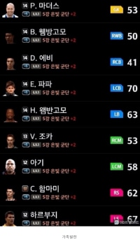 피파온라인 스쿼드 빌런 모음