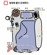 침대에는 룰이 존재한다