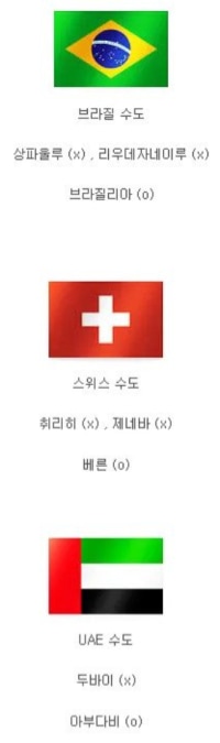 착각하기 쉬운 나라 수도