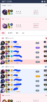놀랍게도 xxx 차이임