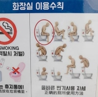 똥쌀때 올바른 자세
