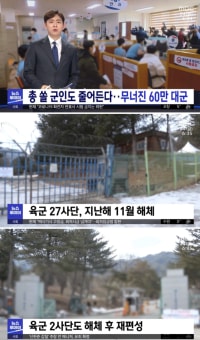 한국군 축소 근황