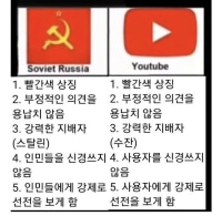유튜브는 사실 소련이다