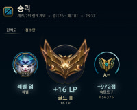 나 왜 점수 16점 줌?ㅋㅋㅋㅋㅋ