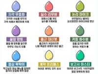 초능력 1가지만 고른다면?????