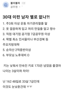 블라인드 33세 여자가 원하는 결혼조건