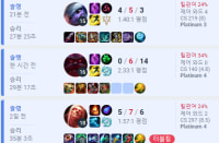 Love the team RNG