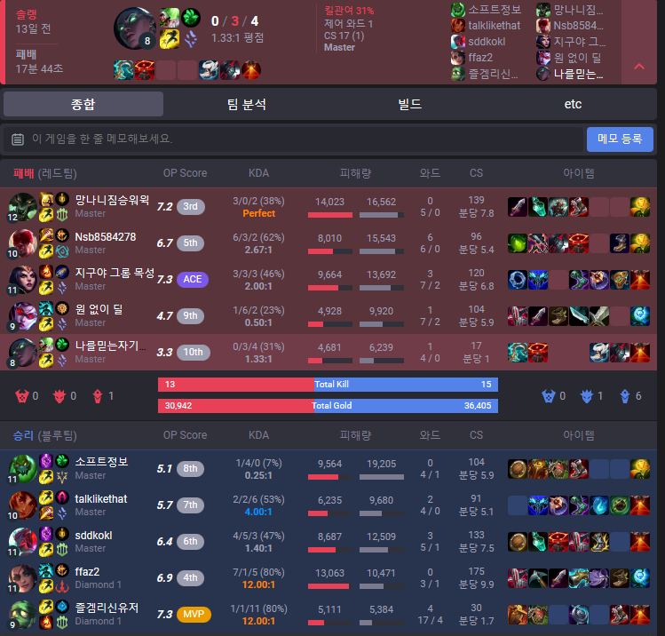 스크린샷 2023-04-09 112933.png