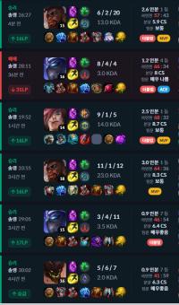 티어.. 올릴수 있을까..?