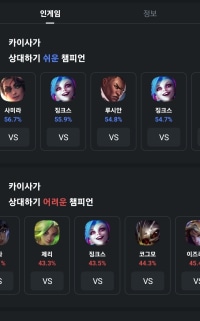 이건 대체 뭐가 맞는거임?