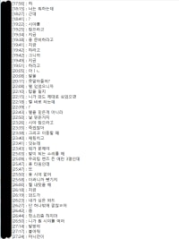 채금먹은 채팅 로그. 읽어보고 유죄인지 무죄인지 판단해보자. (1)