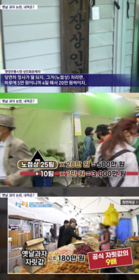 옛날 과자 논란 내막은?