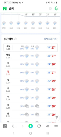 미쳐버린 대한민국 날씨