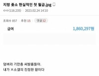 지방 ㅈ소 현실적인 첫월급