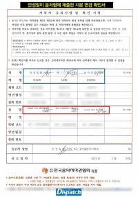 피프티피프티 게임오버